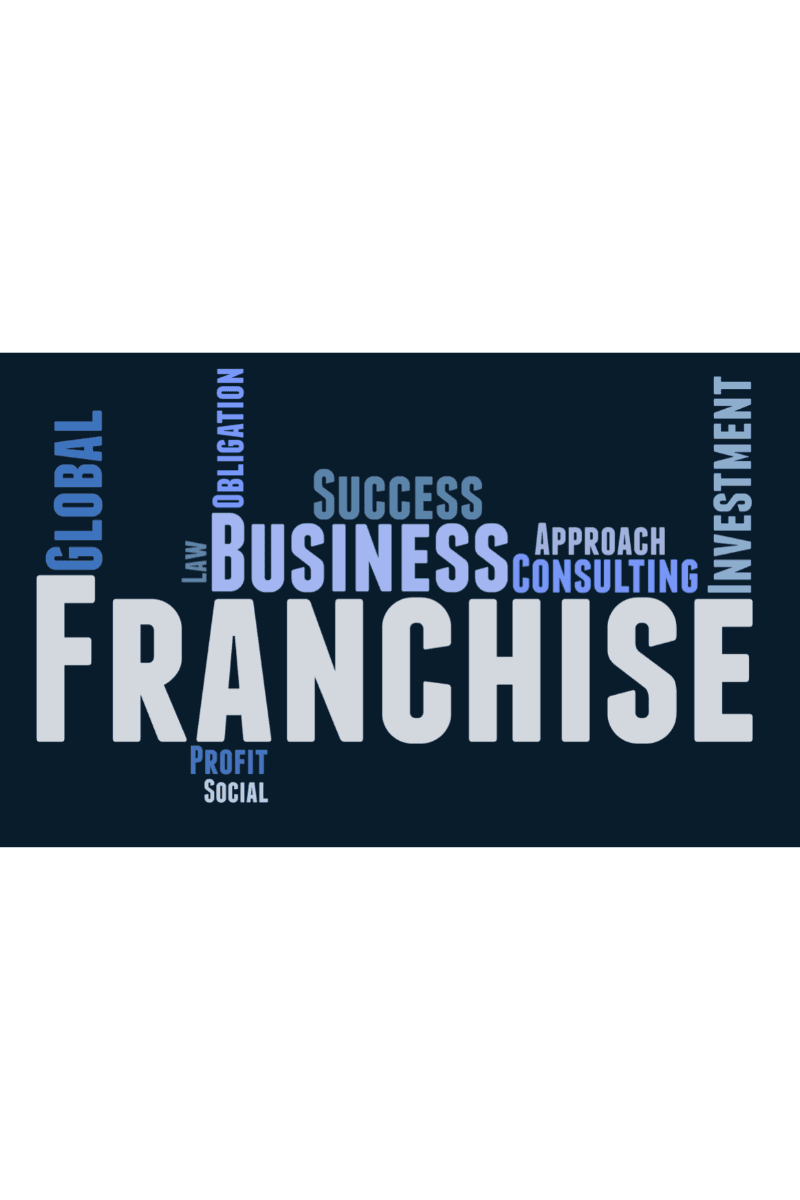 A word cloud on a dark navy background with the word Franchise in large letters, surrounded by Business, Success, Investment, Consulting, and Profit.