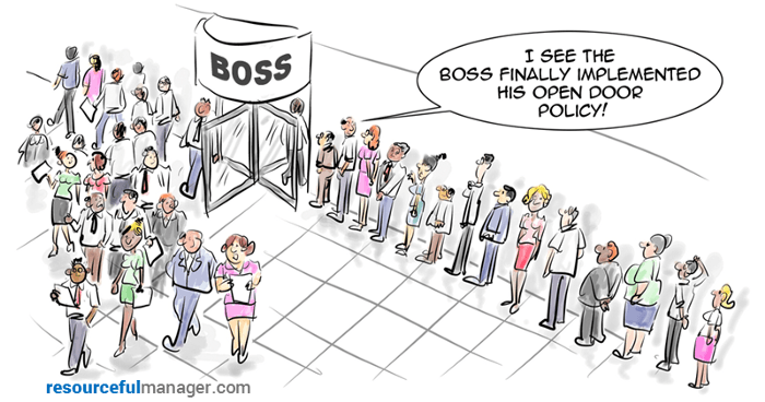 Cartoon of employees lined up at a turnstile outside the boss's office, with one saying the boss finally implemented his open door policy