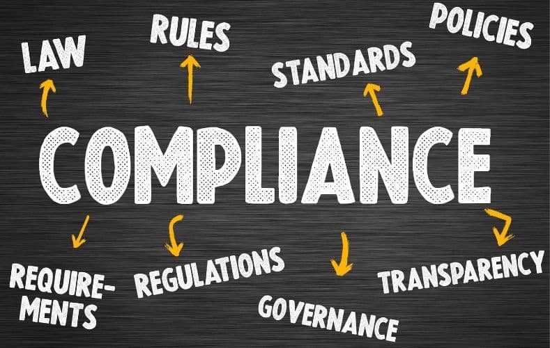 A chalkboard illustration with the word Compliance in the center, surrounded by arrows pointing to Law, Rules, Standards, Policies, Requirements, Regulations, Governance, and Transparency.