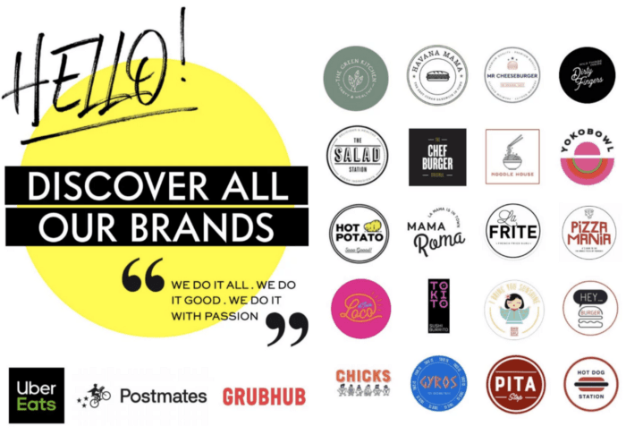 A Local Culinary brand grid headed Discover All Our Brands, showing logos for its virtual restaurant concepts above DoorDash, Uber Eats, Postmates, and Grubhub badges.