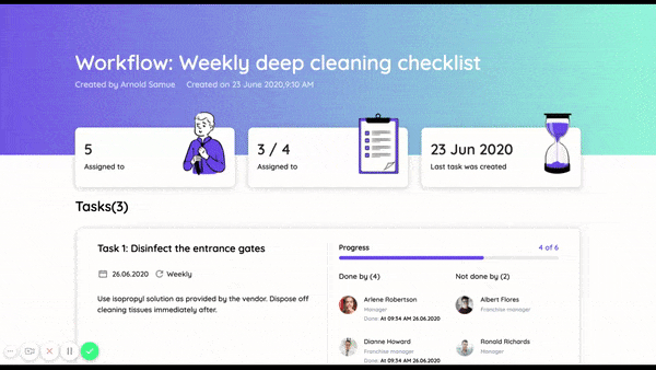 A Delightree dashboard showing a weekly deep cleaning checklist workflow, with assigned staff, task progress, and a list of disinfection tasks marked done or not done.