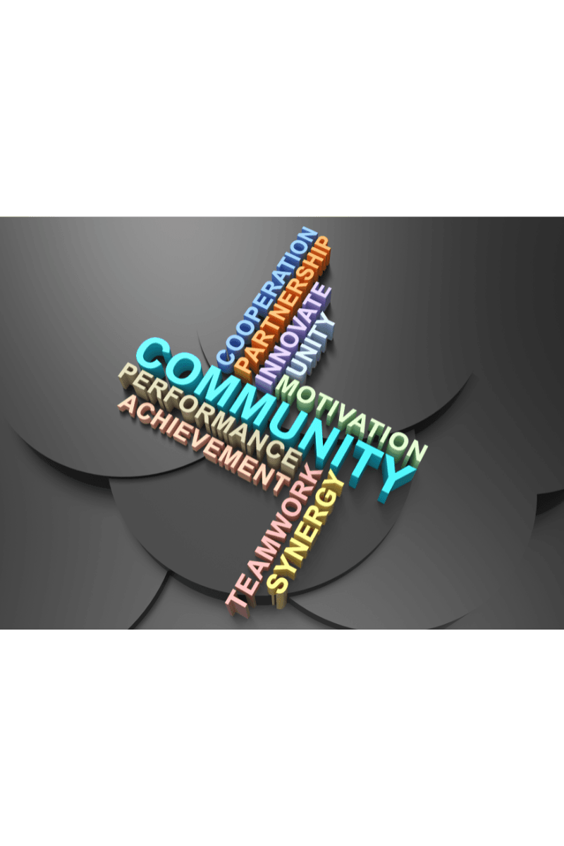 A 3D word cloud with COMMUNITY at the center surrounded by terms like cooperation, partnership, teamwork, and synergy.