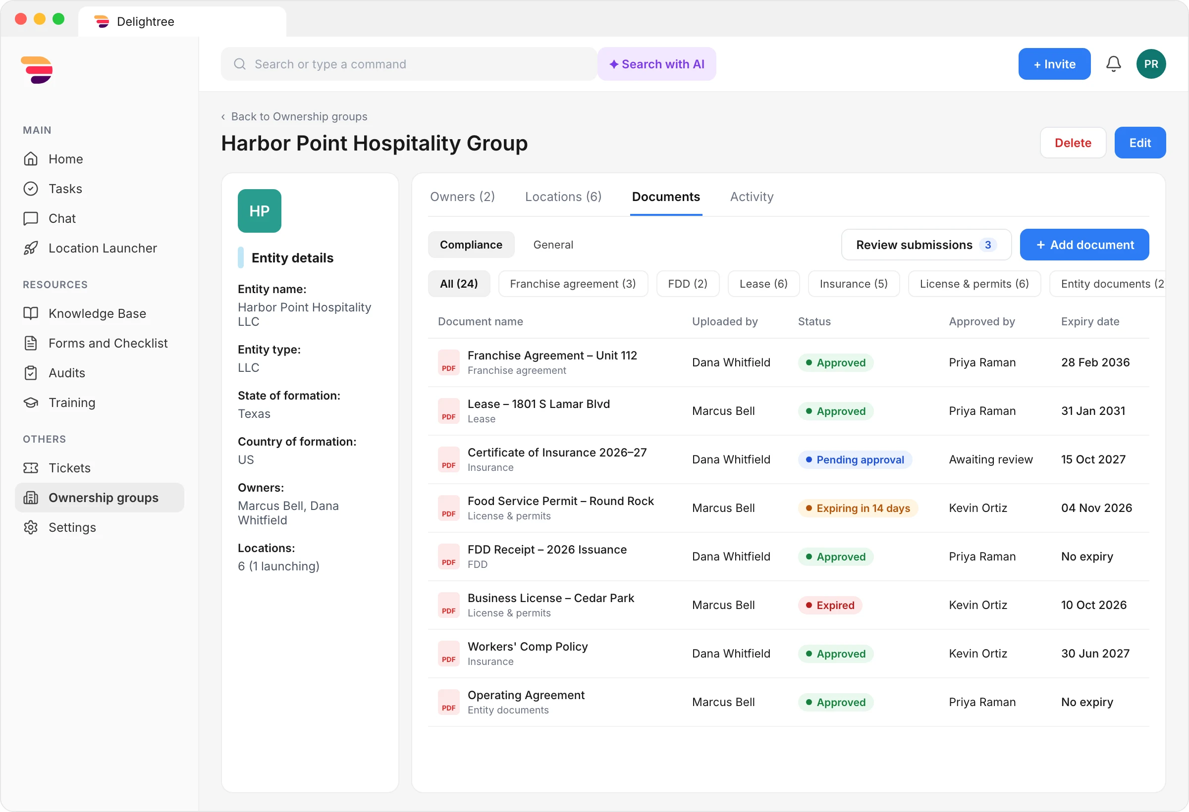 Delightree Ownership group record for Harbor Point Hospitality Group, showing entity details and a compliance document table with leases, permits, insurance certificates, and the FDD receipt, each with approval status and expiry date.