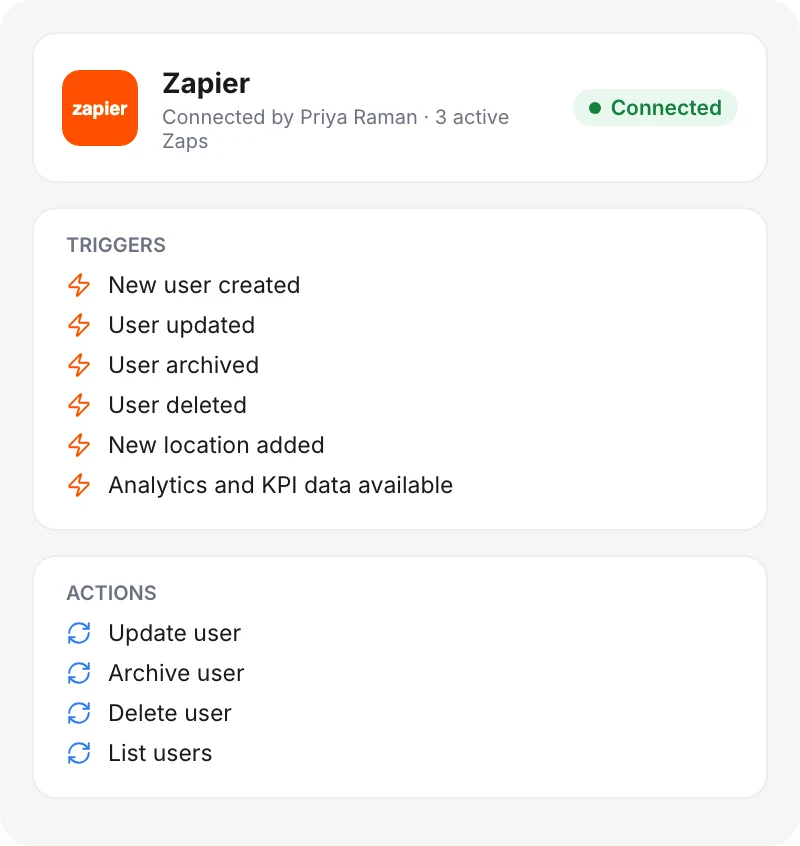Delightree's Zapier connection showing the available triggers and actions.