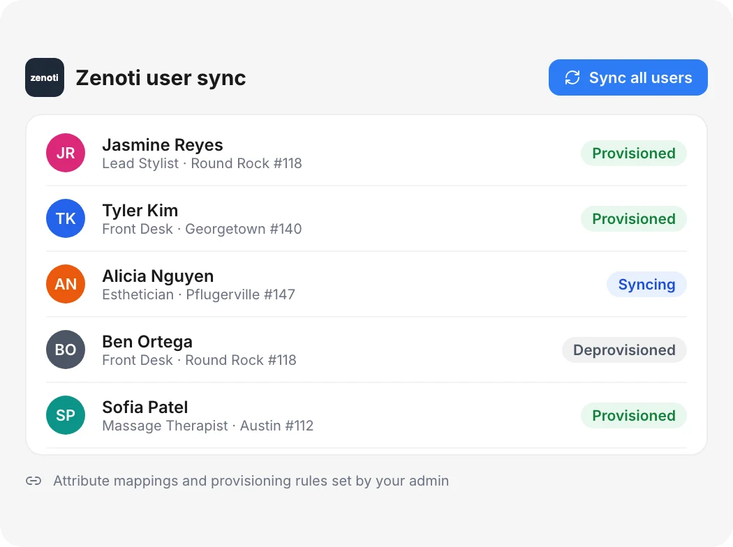 Zenoti user sync in Delightree showing provisioned, syncing, and deprovisioned staff.