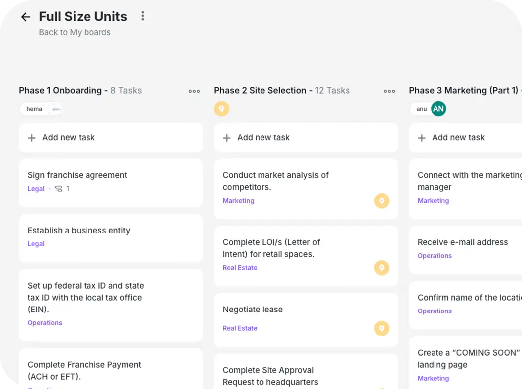 Location Launcher board with opening tasks grouped into phases: onboarding, site selection, and marketing.