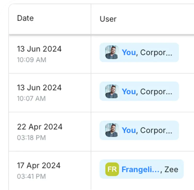 Stored form responses in Delightree.